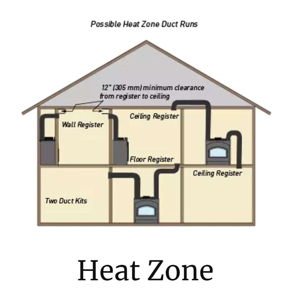 Majestic - Heat distribution kit (includes fan, grille cover, fireplace adaptor, and adjustment control) requires 6" vent for ducting-HEAT-ZONE-WD-C