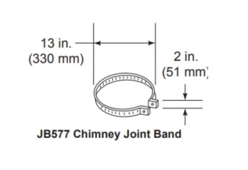 Majestic - Joint band (package of 3)-JB577