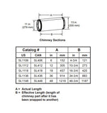 Majestic - 48" (1220mm) pipe section-SL1148