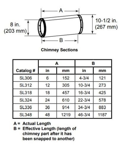 Majestic SL3 Chimney Section Stove Pipe