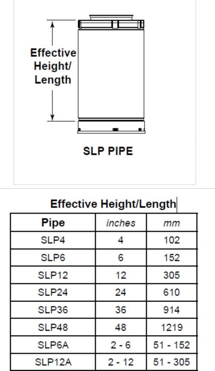 Majestic - 6" (152mm) pipe length - Black-SLP6-BK
