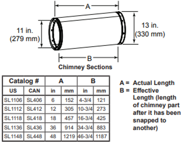 Majestic - 48" (1220mm) chimney section-SL448