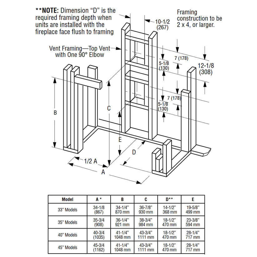 Superior - DRT2033 33" Direct Vent, Elec, Aged Oak Logs, Top Vent - DRT2033TEN