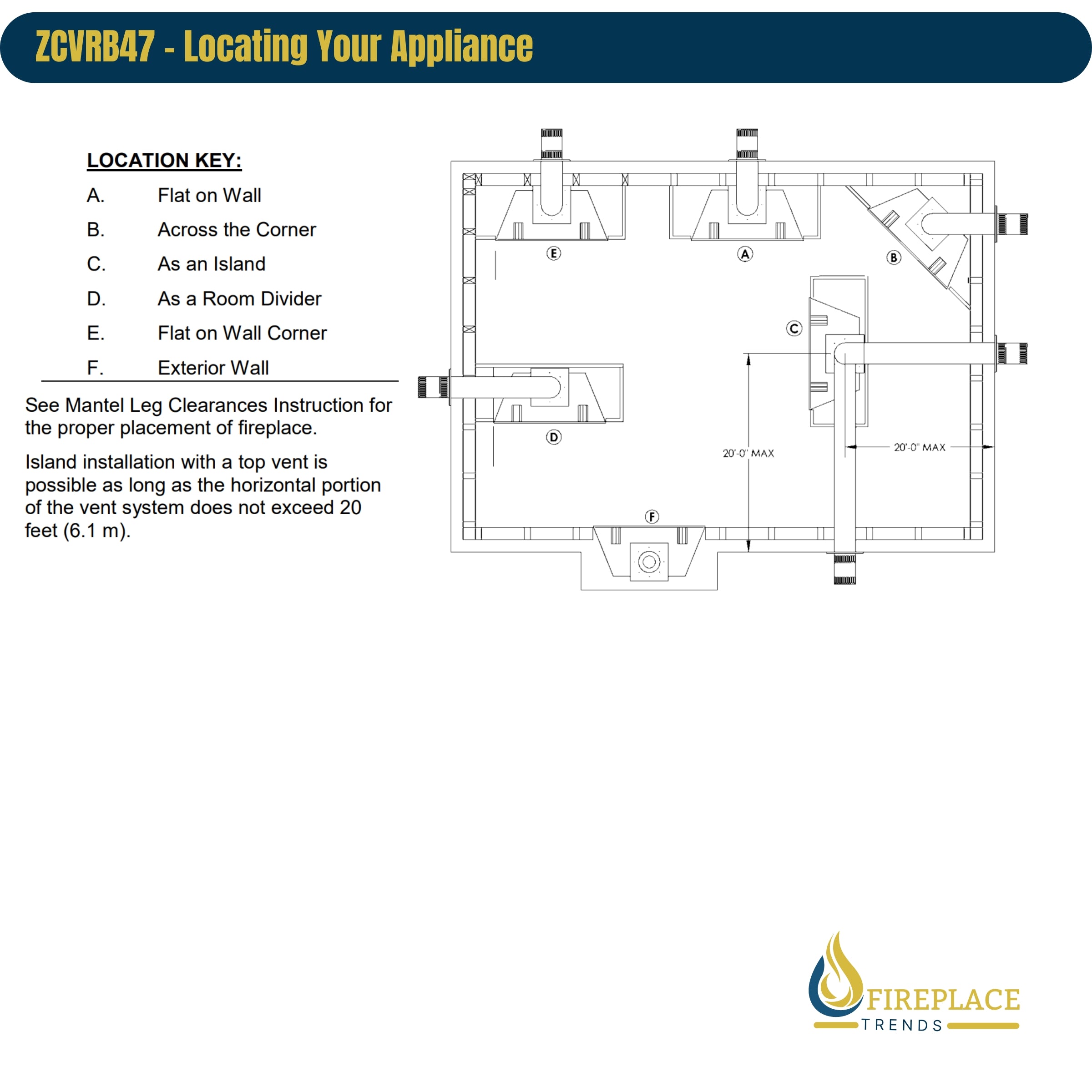 Kingsman - Direct Vent Linear Gas Fireplace - ZCVRB47