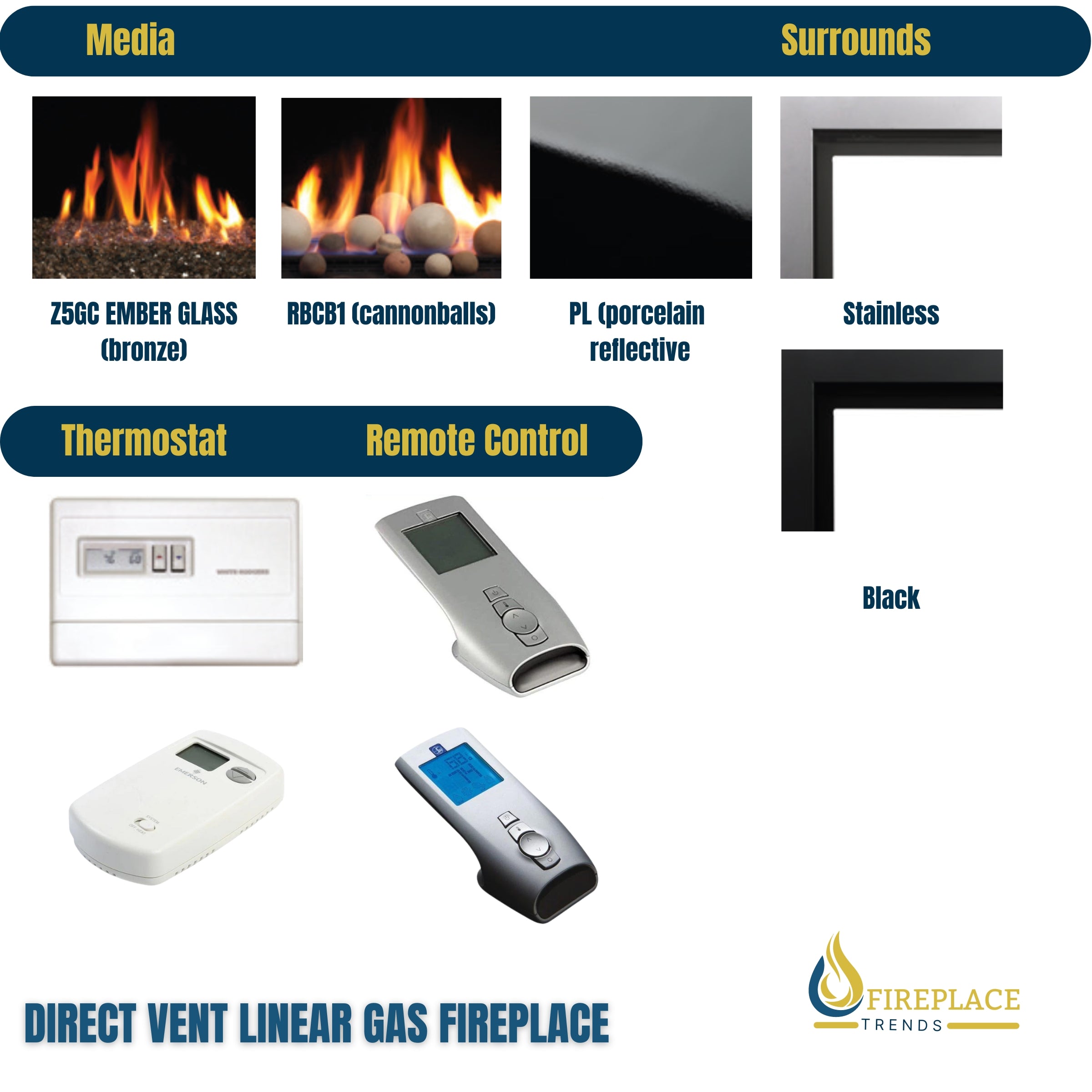 Kingsman - Direct Vent Linear Gas Fireplace - ZCVRB47