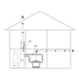 Majestic - Heat distribution kit (includes fan, grille cover, fireplace adaptor, and adjustment control) requires 6" vent for ducting-HEAT-ZONE-WD-C