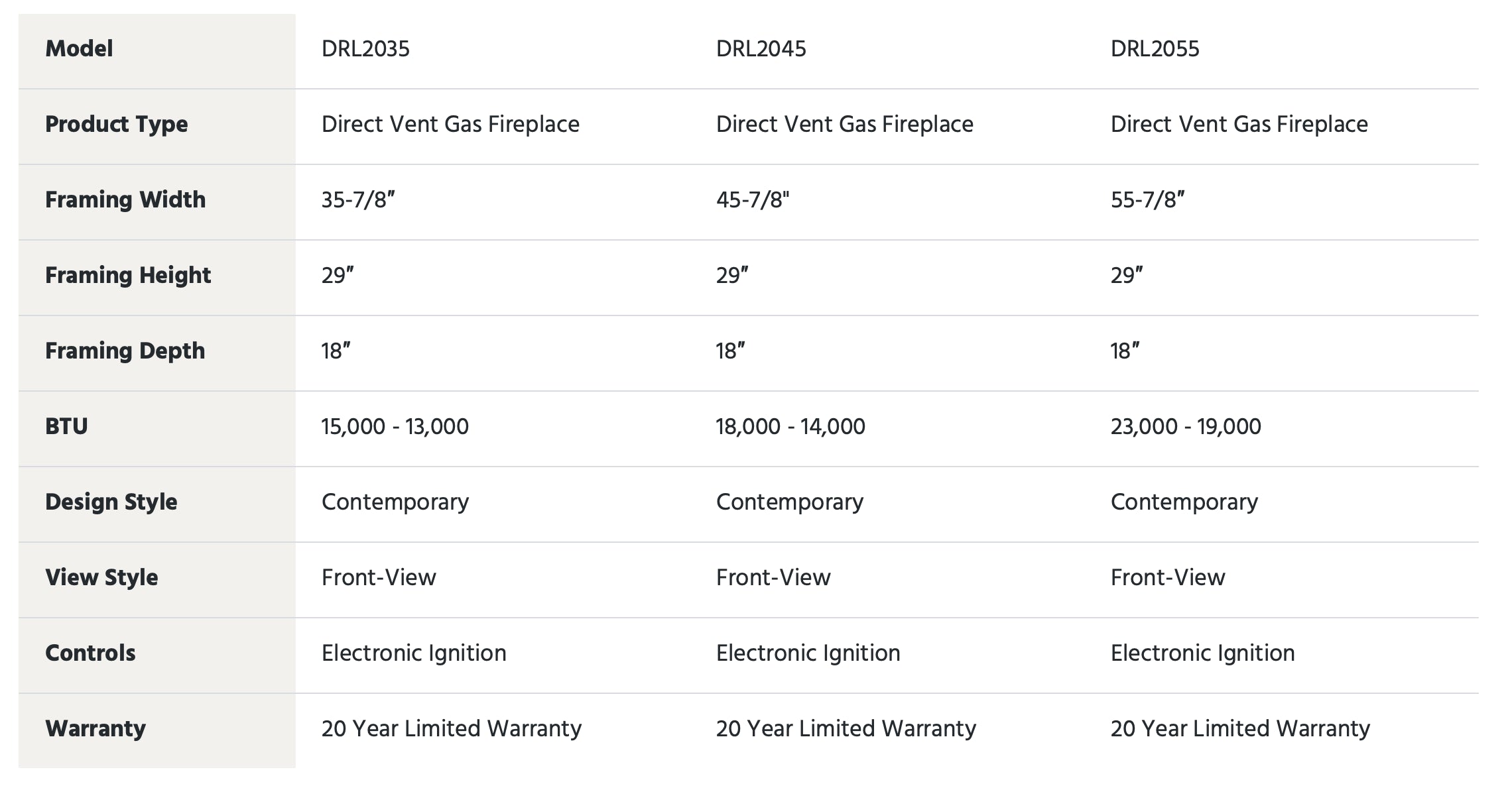 Superior – DRL2000 Series - linear direct vent gas fireplace – Webstore Fireplace Trends