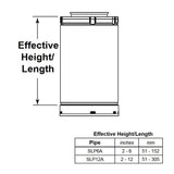 Majestic - SLP to DVP adapter-SL-2DVP